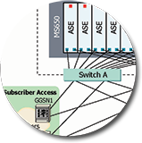 Hardware Installation Guide